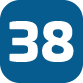 38 indicadores técnicos integrados
