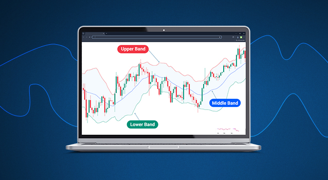Wskaźnik Wstęgi Bollingera®